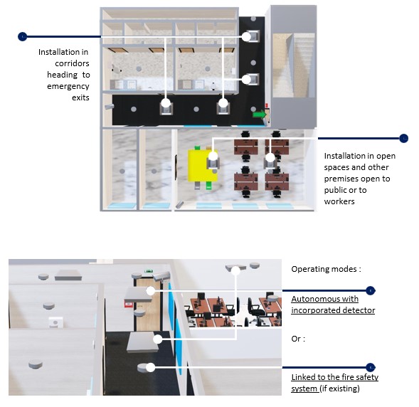 Detex Instalation