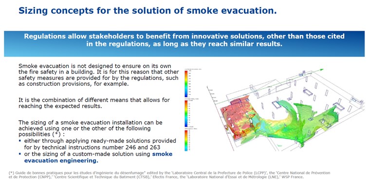 Sizing concepts for the solution for smoke evacuation